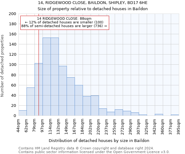 14, RIDGEWOOD CLOSE, BAILDON, SHIPLEY, BD17 6HE: Size of property relative to detached houses in Baildon