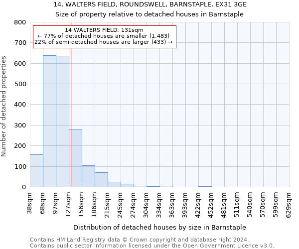 14, WALTERS FIELD, ROUNDSWELL, BARNSTAPLE, EX31 3GE: Size of property relative to detached houses in Barnstaple