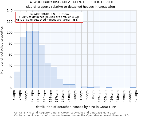 14, WOODBURY RISE, GREAT GLEN, LEICESTER, LE8 9ER: Size of property relative to detached houses in Great Glen