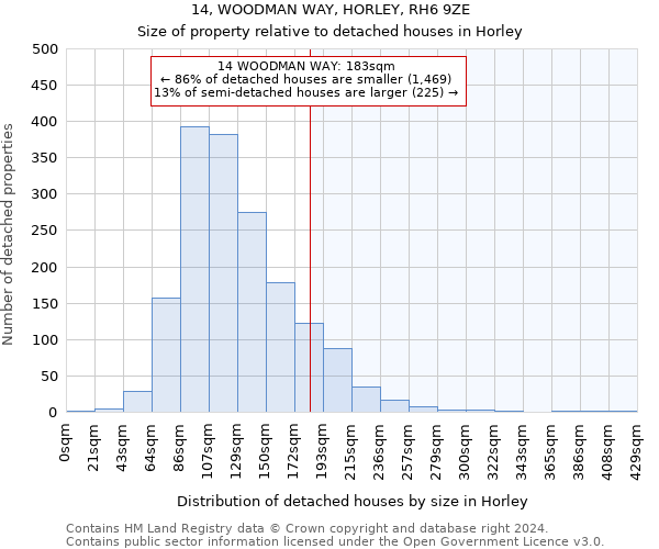 14, WOODMAN WAY, HORLEY, RH6 9ZE: Size of property relative to detached houses in Horley
