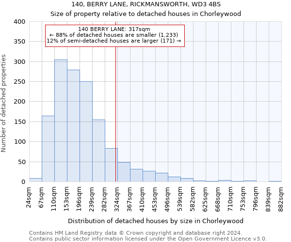140, BERRY LANE, RICKMANSWORTH, WD3 4BS: Size of property relative to detached houses in Chorleywood