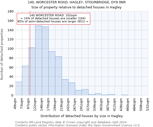 140, WORCESTER ROAD, HAGLEY, STOURBRIDGE, DY9 0NR: Size of property relative to detached houses in Hagley