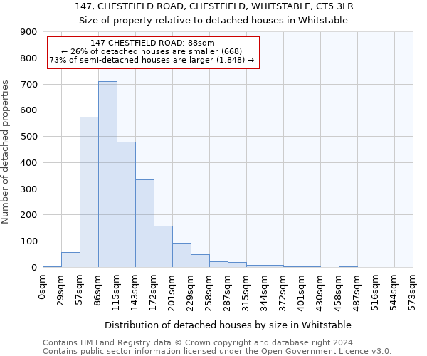 147, CHESTFIELD ROAD, CHESTFIELD, WHITSTABLE, CT5 3LR: Size of property relative to detached houses in Whitstable
