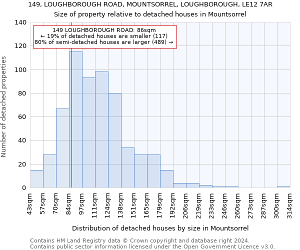 149, LOUGHBOROUGH ROAD, MOUNTSORREL, LOUGHBOROUGH, LE12 7AR: Size of property relative to detached houses in Mountsorrel