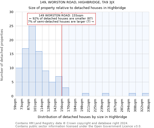 149, WORSTON ROAD, HIGHBRIDGE, TA9 3JX: Size of property relative to detached houses in Highbridge