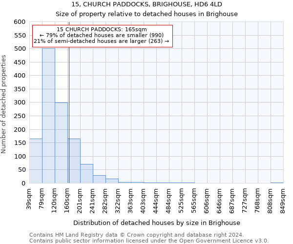 15, CHURCH PADDOCKS, BRIGHOUSE, HD6 4LD: Size of property relative to detached houses in Brighouse
