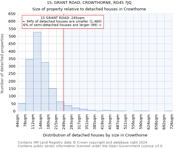 15, GRANT ROAD, CROWTHORNE, RG45 7JQ: Size of property relative to detached houses in Crowthorne