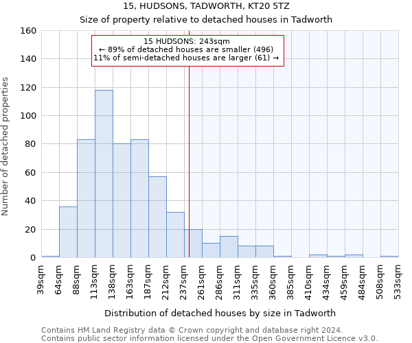 15, HUDSONS, TADWORTH, KT20 5TZ: Size of property relative to detached houses in Tadworth