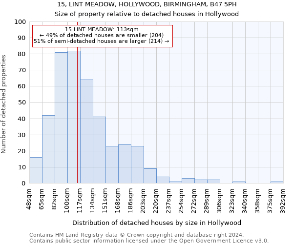 15, LINT MEADOW, HOLLYWOOD, BIRMINGHAM, B47 5PH: Size of property relative to detached houses in Hollywood