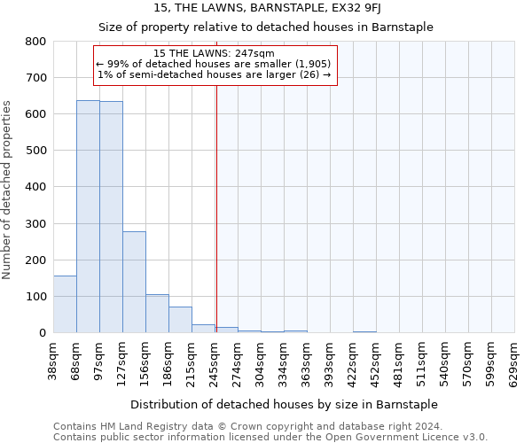 15, THE LAWNS, BARNSTAPLE, EX32 9FJ: Size of property relative to detached houses in Barnstaple