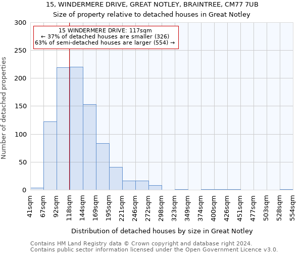 15, WINDERMERE DRIVE, GREAT NOTLEY, BRAINTREE, CM77 7UB: Size of property relative to detached houses in Great Notley