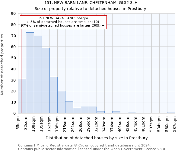 151, NEW BARN LANE, CHELTENHAM, GL52 3LH: Size of property relative to detached houses in Prestbury