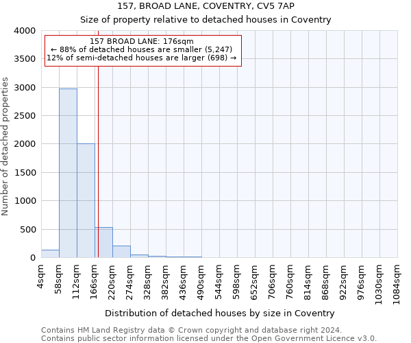 157, BROAD LANE, COVENTRY, CV5 7AP: Size of property relative to detached houses in Coventry