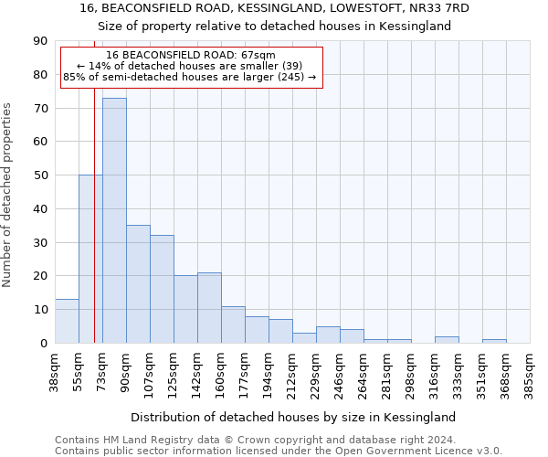 16, BEACONSFIELD ROAD, KESSINGLAND, LOWESTOFT, NR33 7RD: Size of property relative to detached houses in Kessingland