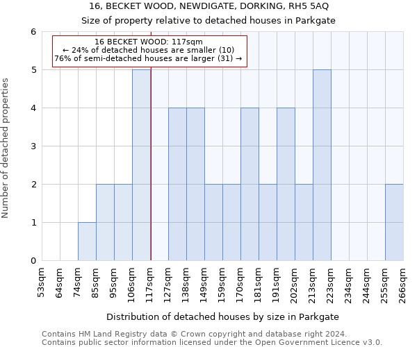 16, BECKET WOOD, NEWDIGATE, DORKING, RH5 5AQ: Size of property relative to detached houses in Parkgate