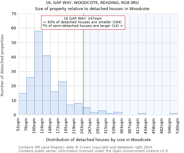 16, GAP WAY, WOODCOTE, READING, RG8 0RU: Size of property relative to detached houses in Woodcote