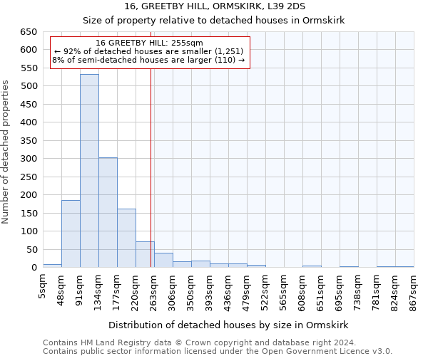 16, GREETBY HILL, ORMSKIRK, L39 2DS: Size of property relative to detached houses in Ormskirk