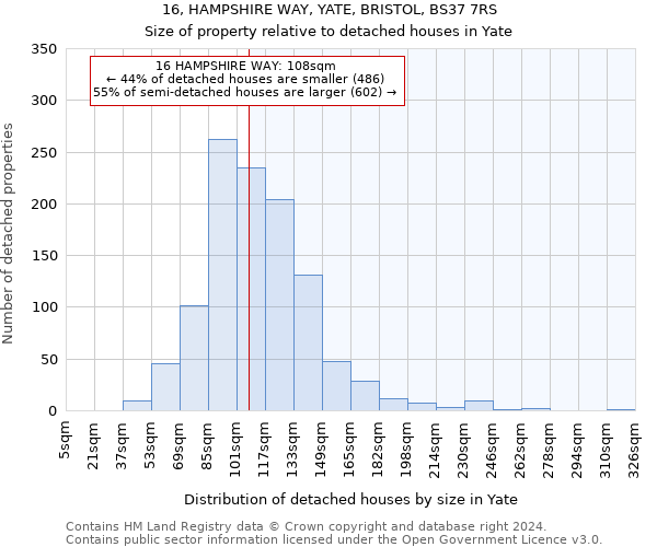 16, HAMPSHIRE WAY, YATE, BRISTOL, BS37 7RS: Size of property relative to detached houses in Yate