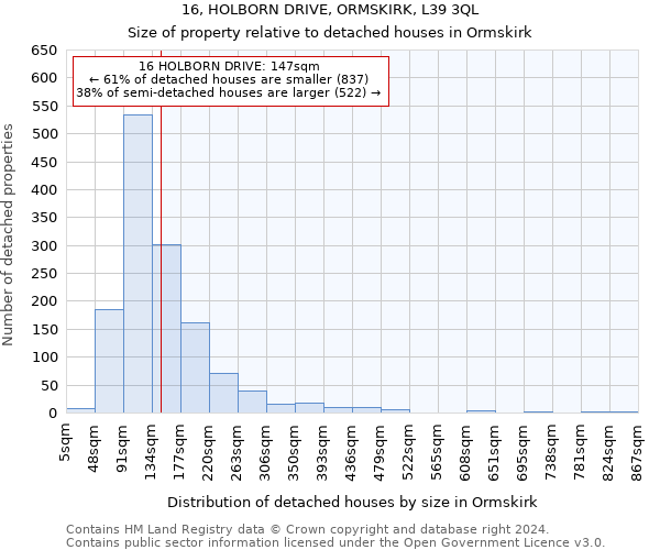 16, HOLBORN DRIVE, ORMSKIRK, L39 3QL: Size of property relative to detached houses in Ormskirk