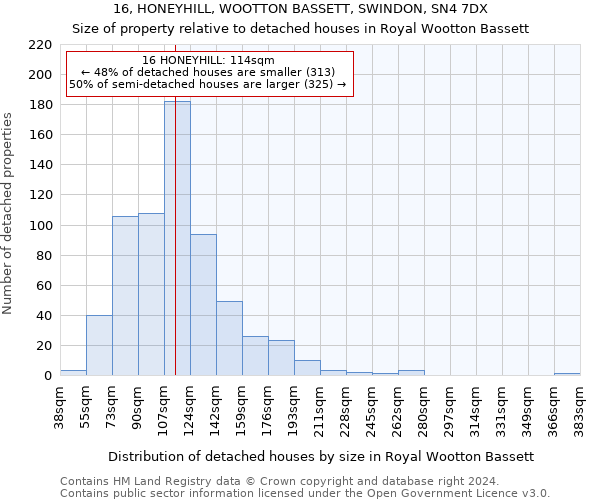 16, HONEYHILL, WOOTTON BASSETT, SWINDON, SN4 7DX: Size of property relative to detached houses in Royal Wootton Bassett