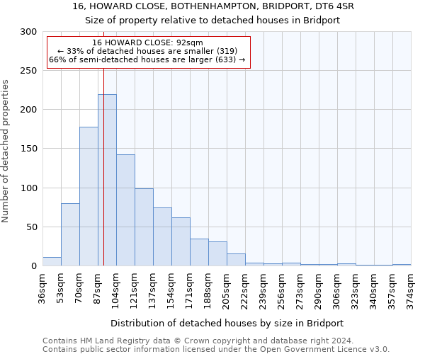 16, HOWARD CLOSE, BOTHENHAMPTON, BRIDPORT, DT6 4SR: Size of property relative to detached houses in Bridport