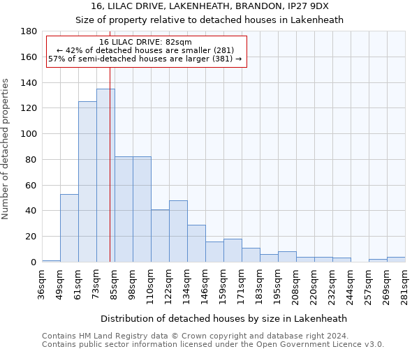 16, LILAC DRIVE, LAKENHEATH, BRANDON, IP27 9DX: Size of property relative to detached houses in Lakenheath