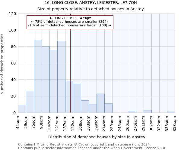 16, LONG CLOSE, ANSTEY, LEICESTER, LE7 7QN: Size of property relative to detached houses in Anstey