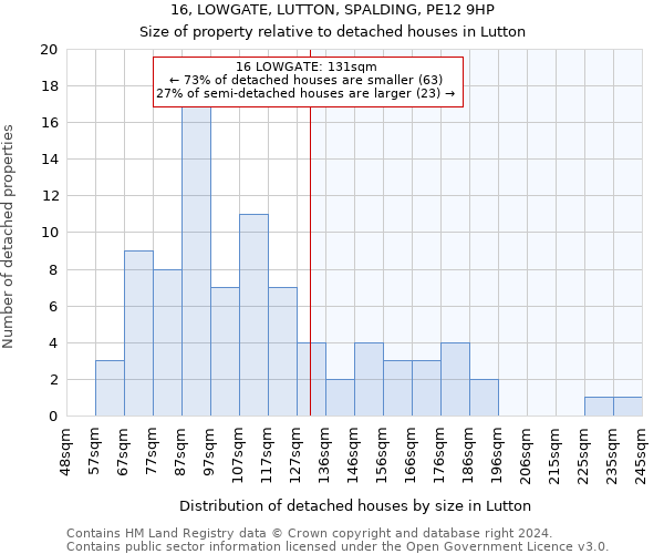 16, LOWGATE, LUTTON, SPALDING, PE12 9HP: Size of property relative to detached houses in Lutton