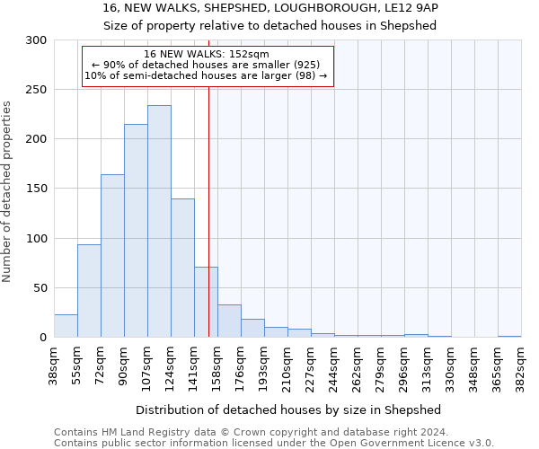 16, NEW WALKS, SHEPSHED, LOUGHBOROUGH, LE12 9AP: Size of property relative to detached houses in Shepshed