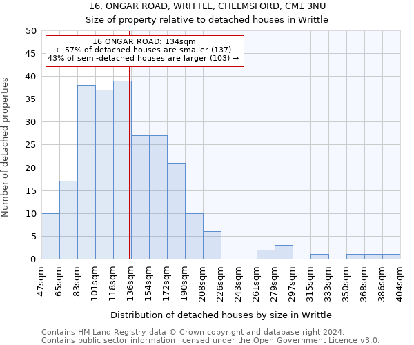 16, ONGAR ROAD, WRITTLE, CHELMSFORD, CM1 3NU: Size of property relative to detached houses in Writtle