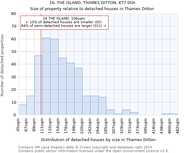 16, THE ISLAND, THAMES DITTON, KT7 0SH: Size of property relative to detached houses in Thames Ditton