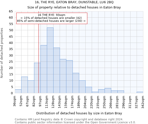 16, THE RYE, EATON BRAY, DUNSTABLE, LU6 2BQ: Size of property relative to detached houses in Eaton Bray