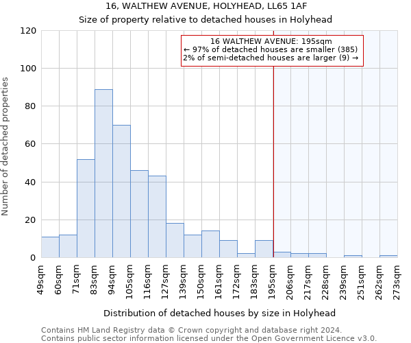 16, WALTHEW AVENUE, HOLYHEAD, LL65 1AF: Size of property relative to detached houses in Holyhead