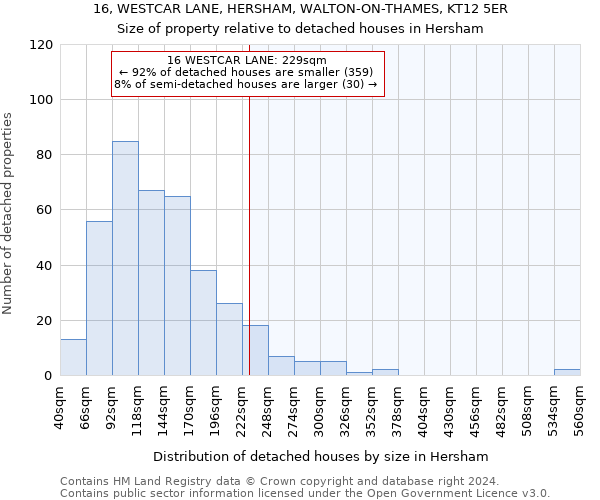 16, WESTCAR LANE, HERSHAM, WALTON-ON-THAMES, KT12 5ER: Size of property relative to detached houses in Hersham