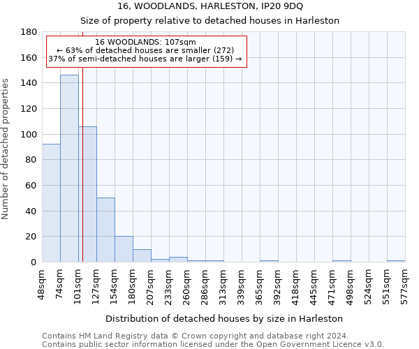 16, WOODLANDS, HARLESTON, IP20 9DQ: Size of property relative to detached houses in Harleston