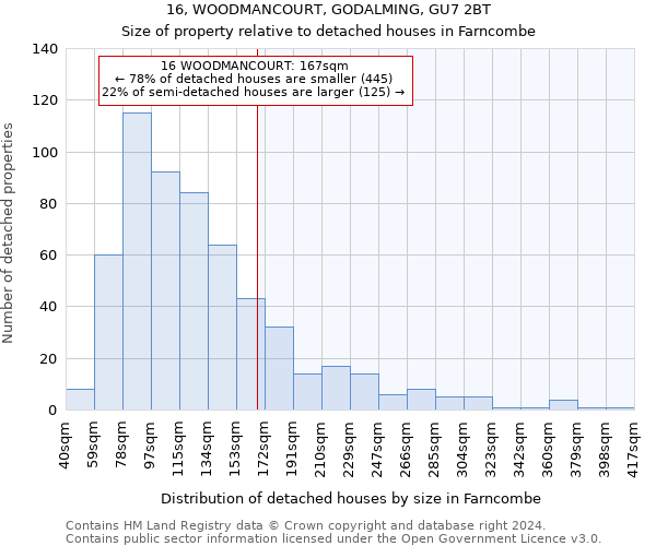16, WOODMANCOURT, GODALMING, GU7 2BT: Size of property relative to detached houses in Farncombe