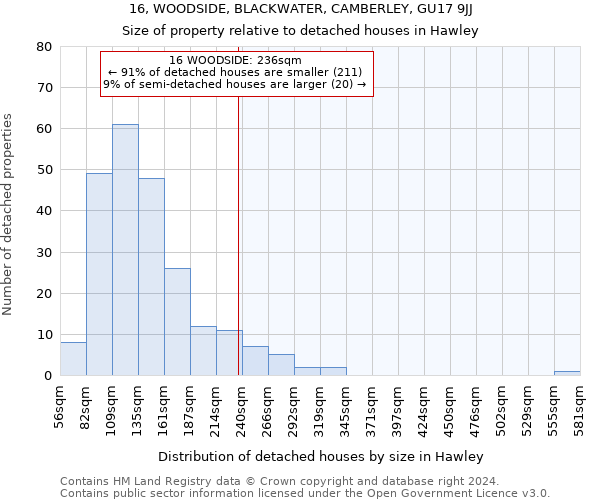 16, WOODSIDE, BLACKWATER, CAMBERLEY, GU17 9JJ: Size of property relative to detached houses in Hawley