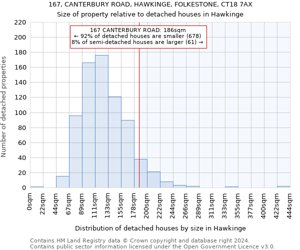167, CANTERBURY ROAD, HAWKINGE, FOLKESTONE, CT18 7AX: Size of property relative to detached houses in Hawkinge