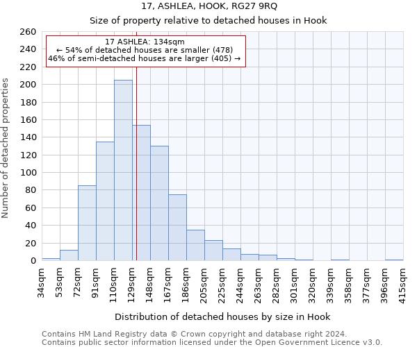 17, ASHLEA, HOOK, RG27 9RQ: Size of property relative to detached houses in Hook