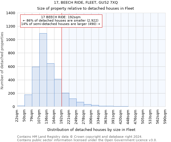 17, BEECH RIDE, FLEET, GU52 7XQ: Size of property relative to detached houses in Fleet