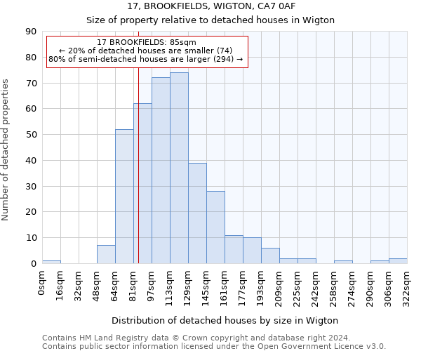 17, BROOKFIELDS, WIGTON, CA7 0AF: Size of property relative to detached houses in Wigton