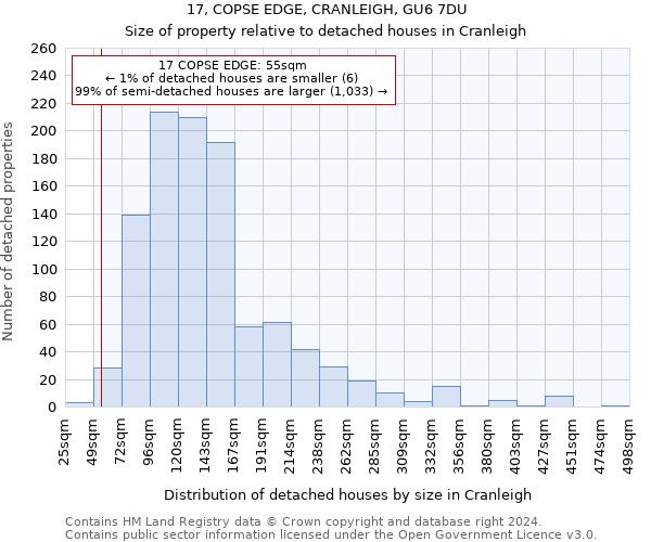 17, COPSE EDGE, CRANLEIGH, GU6 7DU: Size of property relative to detached houses in Cranleigh