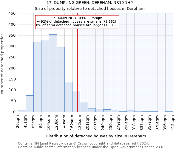 17, DUMPLING GREEN, DEREHAM, NR19 1HP: Size of property relative to detached houses in Dereham