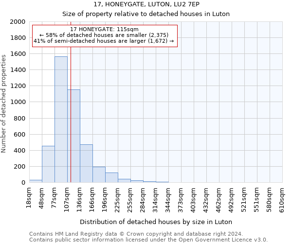 17, HONEYGATE, LUTON, LU2 7EP: Size of property relative to detached houses in Luton