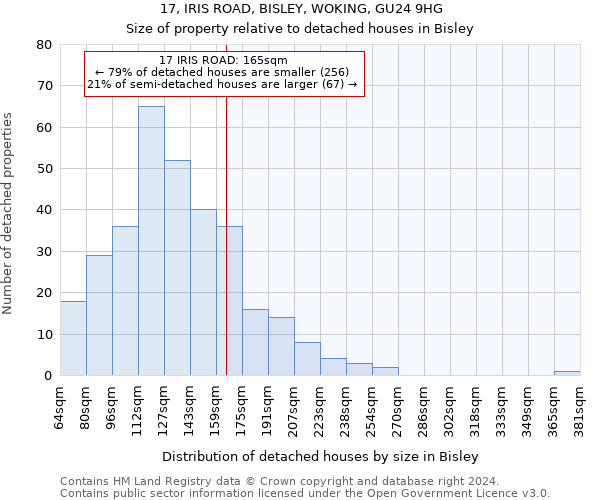 17, IRIS ROAD, BISLEY, WOKING, GU24 9HG: Size of property relative to detached houses in Bisley