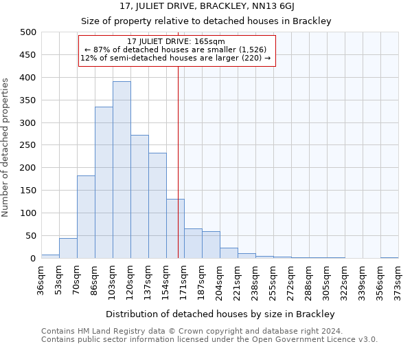 17, JULIET DRIVE, BRACKLEY, NN13 6GJ: Size of property relative to detached houses in Brackley