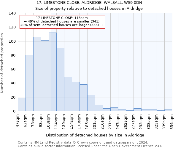 17, LIMESTONE CLOSE, ALDRIDGE, WALSALL, WS9 0DN: Size of property relative to detached houses in Aldridge