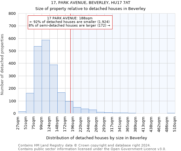 17, PARK AVENUE, BEVERLEY, HU17 7AT: Size of property relative to detached houses in Beverley