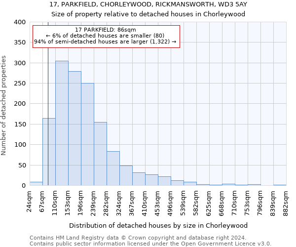 17, PARKFIELD, CHORLEYWOOD, RICKMANSWORTH, WD3 5AY: Size of property relative to detached houses in Chorleywood