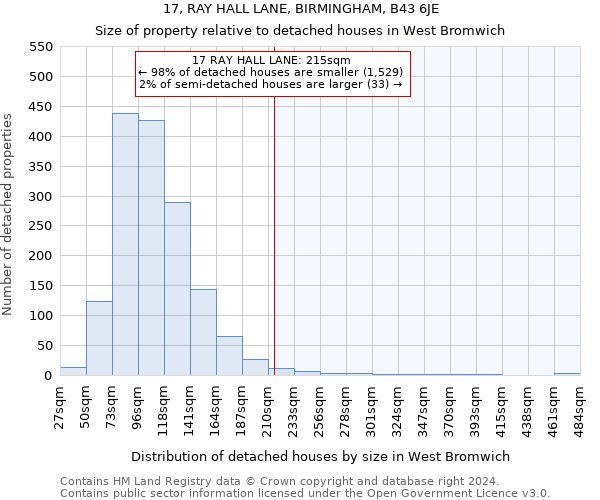 17, RAY HALL LANE, BIRMINGHAM, B43 6JE: Size of property relative to detached houses in West Bromwich